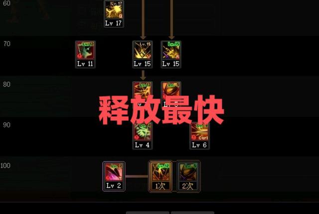 DNF发布网cdk能破解 DNF发布网cdk能破解