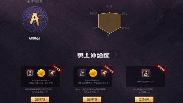 DNF发布网字体很模糊(dnf界面字体显示不正常) DNF发布网字体很模糊(dnf界面字体显示不正常)