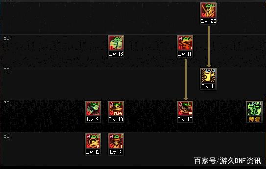 DNF发布网云顶私服(云顶游戏中心) DNF发布网云顶私服(云顶游戏中心)