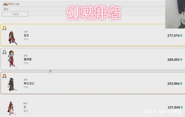 DNF发布网与勇士私服发变态版 DNF发布网与勇士私服发变态版