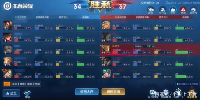 DNF发布网侍魂(dnf侍魂70版本攻略) DNF发布网侍魂(dnf侍魂70版本攻略)