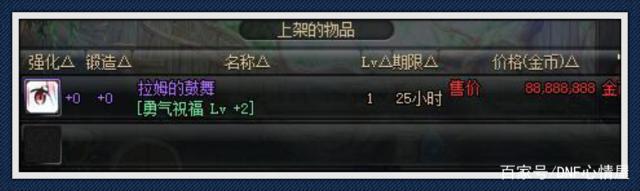 DNF发布网会检测出外挂么 DNF发布网会检测出外挂么