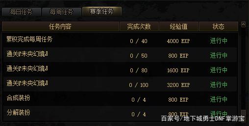 dnf60版本台服公益服发布网墨丹青攻略,dnf60版本墨丹青职业介绍 dnf60版本台服公益服发布网墨丹青攻略,dnf60版本墨丹青职业介绍