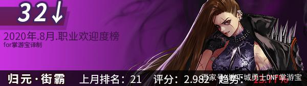 DNF发布网修仙私服 DNF发布网修仙私服
