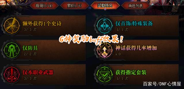 DNF发布网与勇士60私服满级(DNF发布网与勇士六十级应该干什么) DNF发布网与勇士60私服满级(DNF发布网与勇士六十级应该干什么)