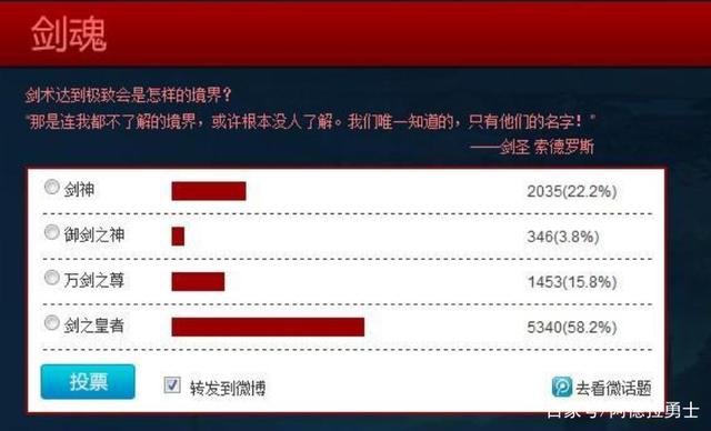 DNF发布网代码提取器(DNF发布网代码怎么用) DNF发布网代码提取器(DNF发布网代码怎么用)
